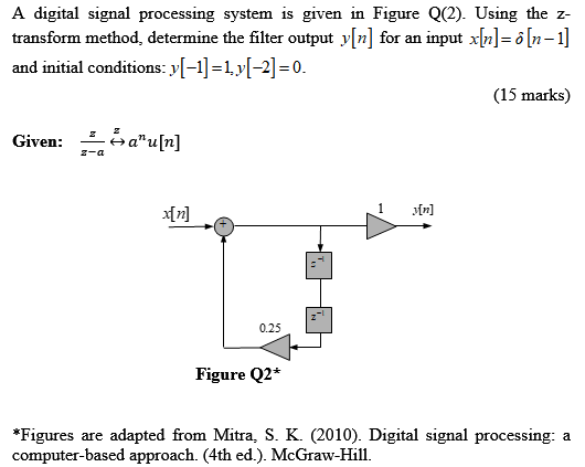 Solved A digital signal processing system is given in Figure | Chegg.com