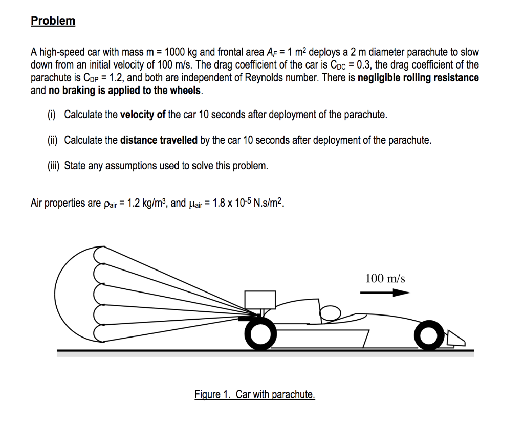 Solved Problem A highspeed car with mass m = 1000 kg and