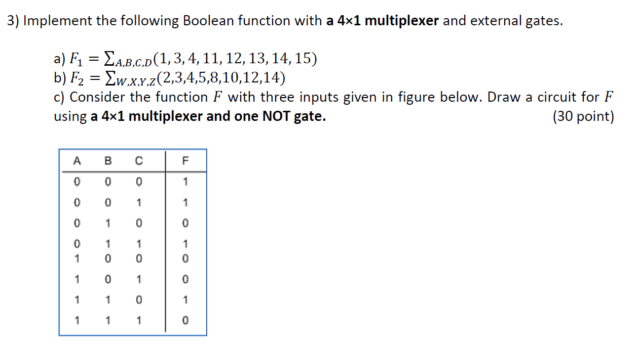 Solved Implement The Following Boolean Function With A 4×1 | Chegg.com