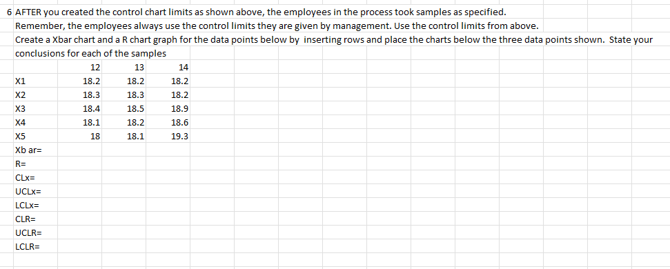 Solved Use the data below to calculate the control limits | Chegg.com