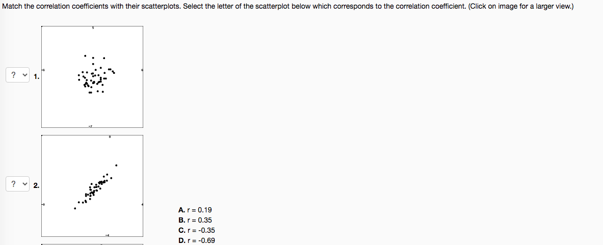 Solved Match the correlation coefficients with their | Chegg.com