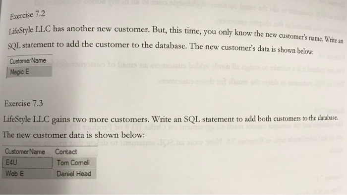Solved SQL statements to be written in Visual | Chegg.com