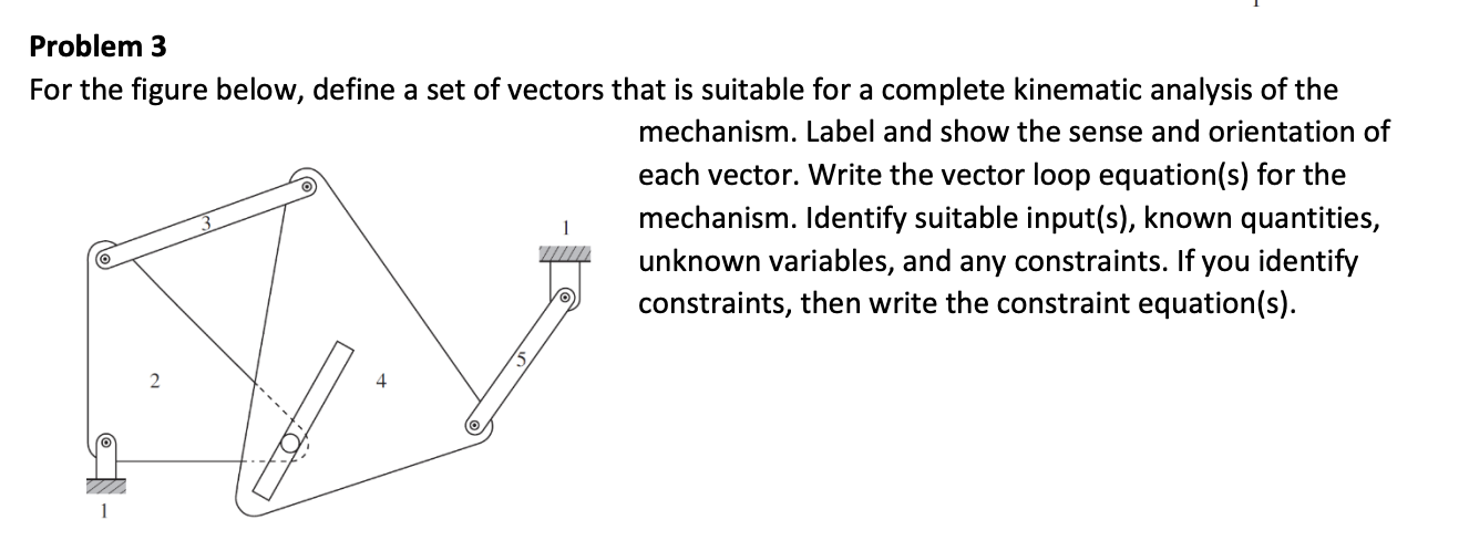mechanism. Label and show the sense and orientation | Chegg.com