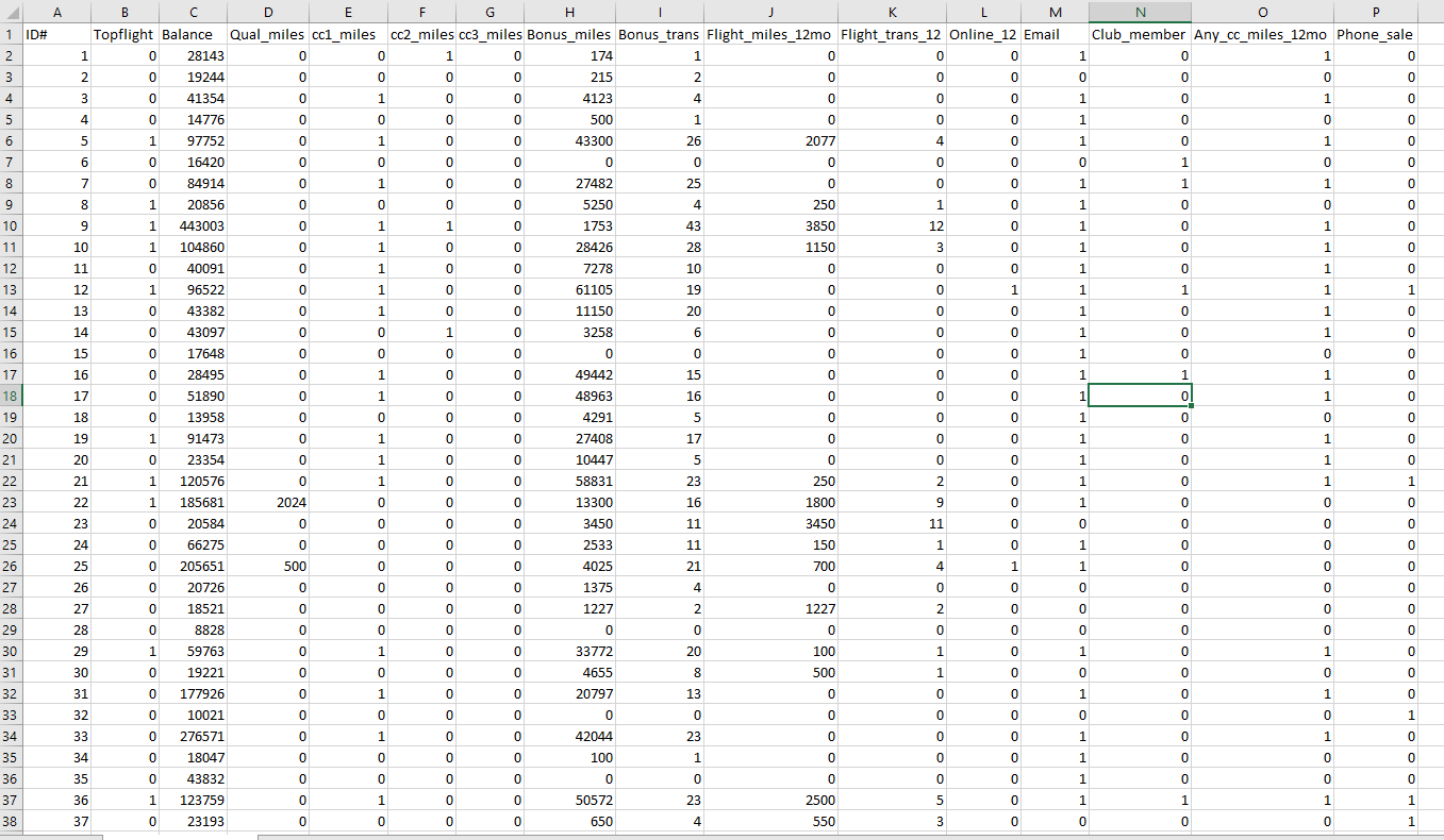 rstudio-direct-mailing-to-airline-customers-chegg