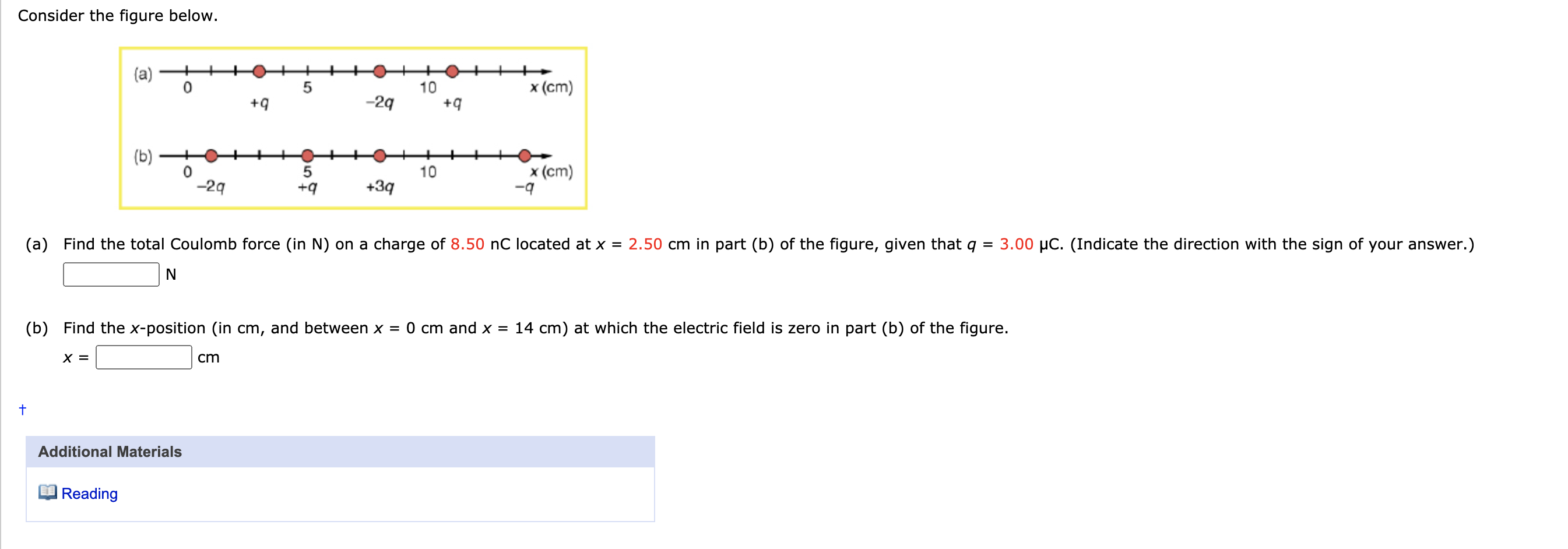 Solved A. Find the total Coulomb force (in N) on a charge of | Chegg.com