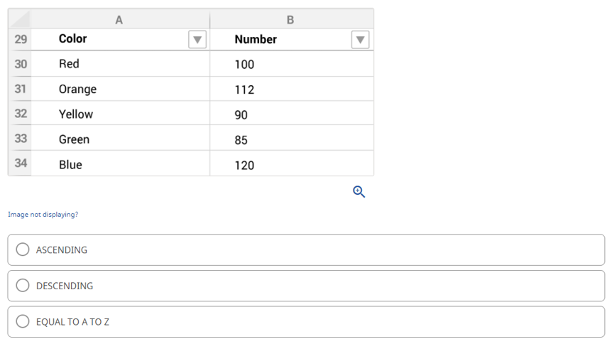 Solved What s The Correct Sorting Function To List Colors Chegg