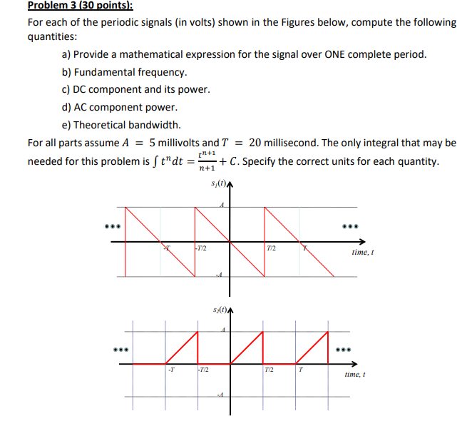 Solved Problem 3 (30 points) For each of the periodic