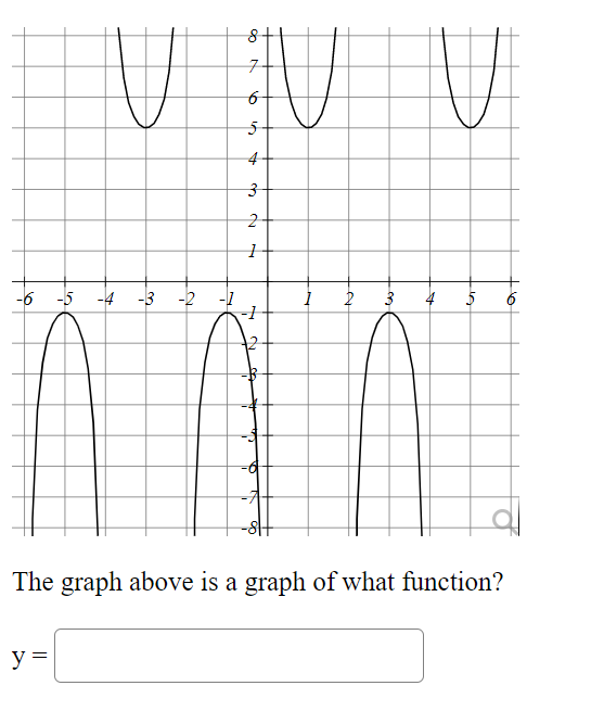 Solved 8 7 U V 6 5+ 4 3 3 2 1 -6 -5 -2 1 2 3 - 1 42 1 2 b | Chegg.com