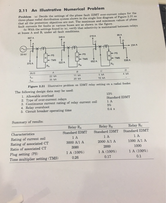 Electrical Engineering Archive July 27, 2018