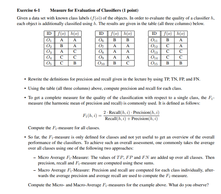 Solved Exercise 6-1 Measure for Evaluation of Classifiers (1 | Chegg.com
