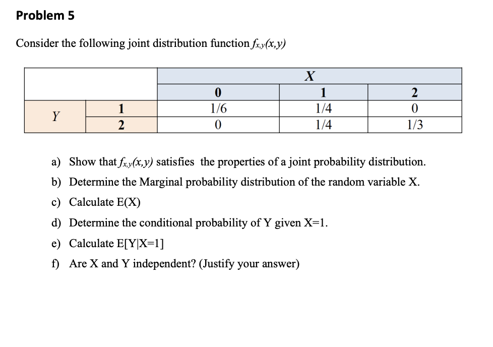 Solved Consider the following joint distribution function | Chegg.com
