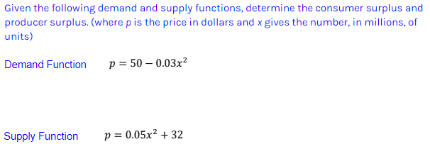 Solved Given the following demand and supply functions, | Chegg.com