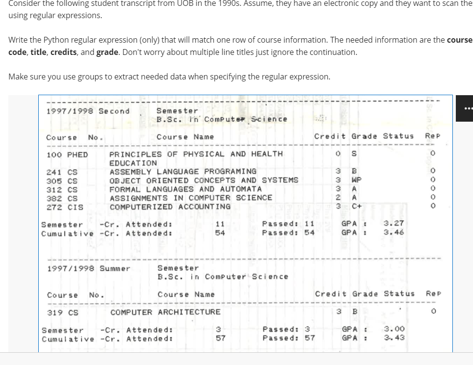 Solved Consider The Following Student Transcript From UOB In | Chegg.com