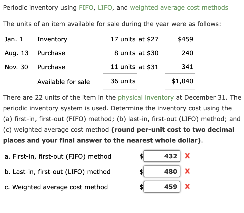 Solved There are 22 units of the item in the physical | Chegg.com