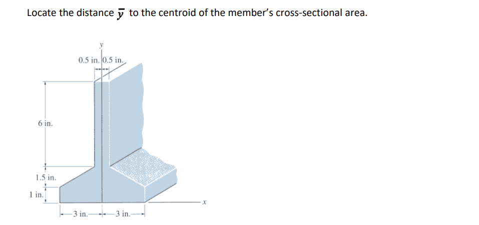 Solved Locate the distance y to the centroid of the member's | Chegg.com