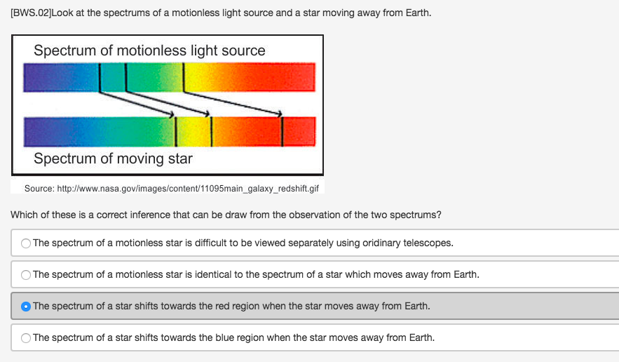 Solved [BWS.02]Look at the spectrums of a motionless light | Chegg.com