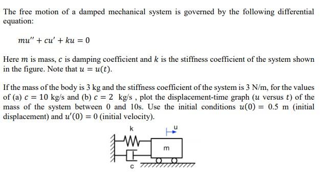 Solved The Free Motion Of A Damped Mechanical System Is G Chegg Com