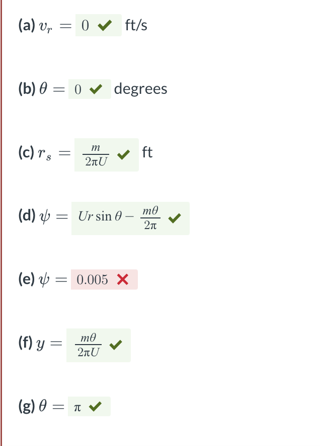 Solved Water flows over a flat surface at U=4ft/s, as shown | Chegg.com