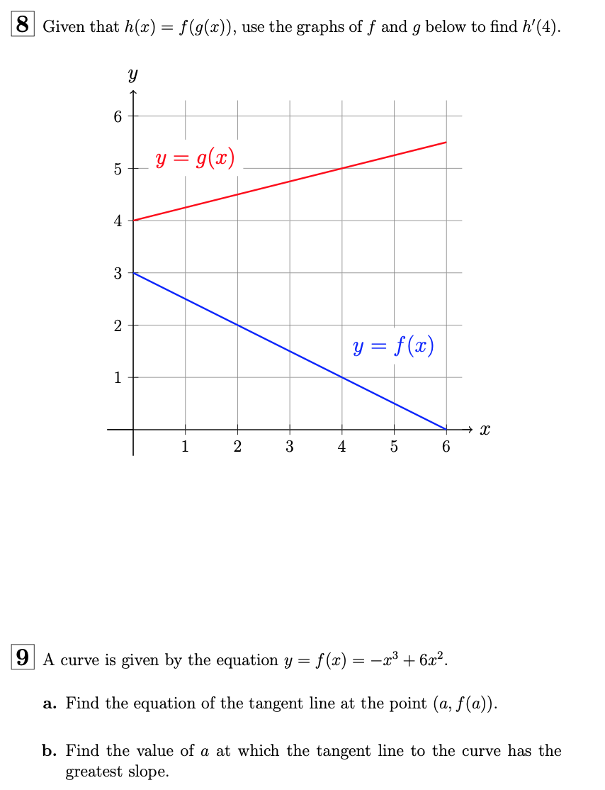 Solved 8 Given That H X F G X Use The Graphs Of F A Chegg Com