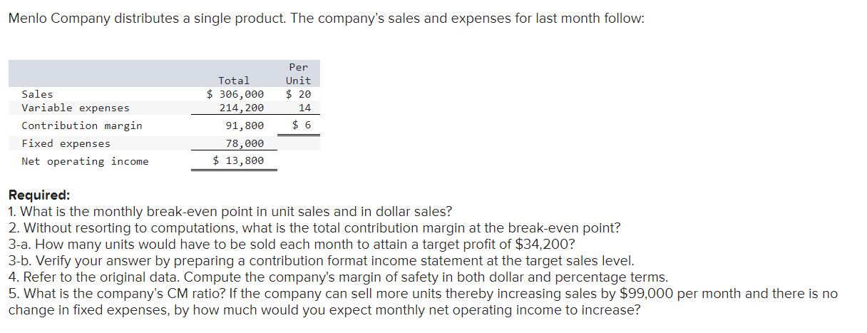 Solved Menlo Company distributes a single product. The | Chegg.com