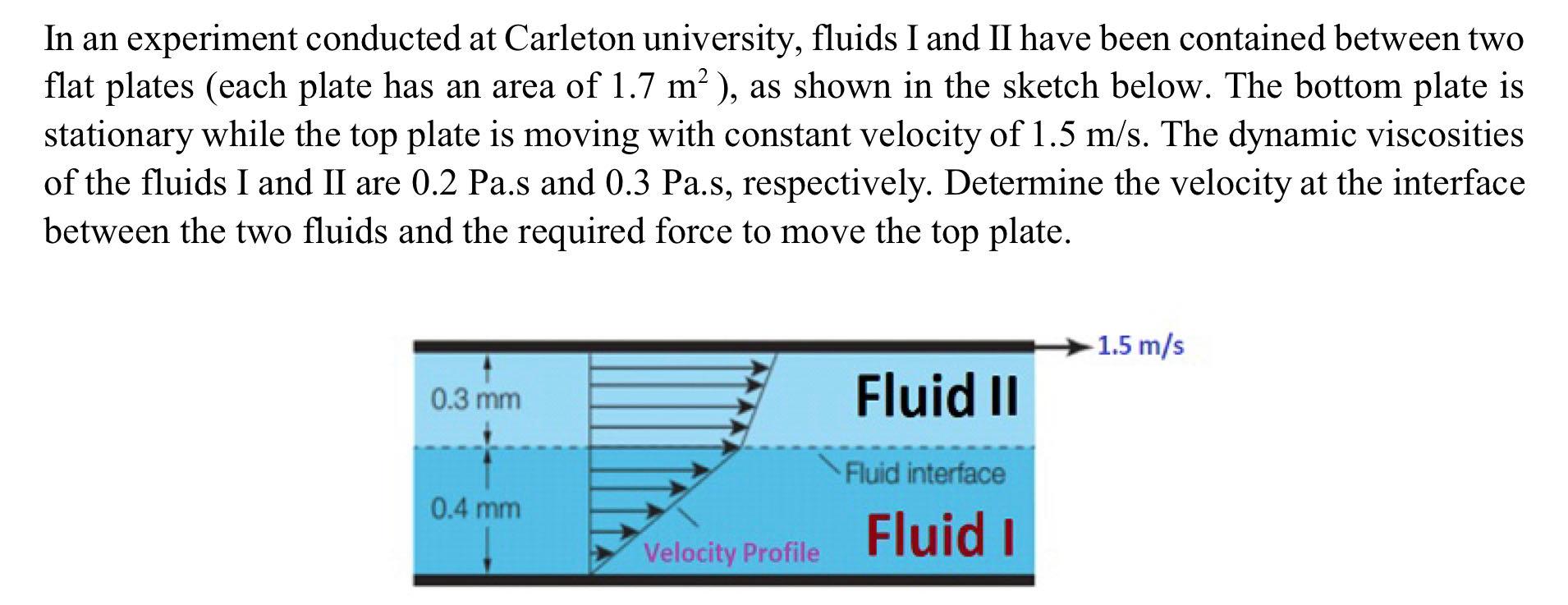 experiments in fluids letpub