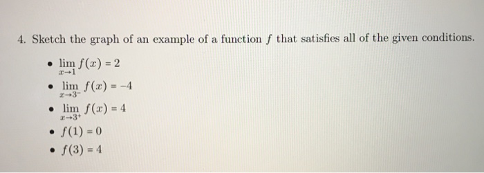 Solved 4. Sketch the graph of an example of a function f | Chegg.com