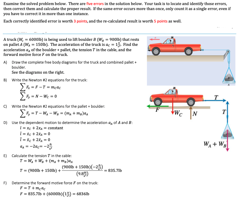 Solved Examine the solved problem below. There are five | Chegg.com