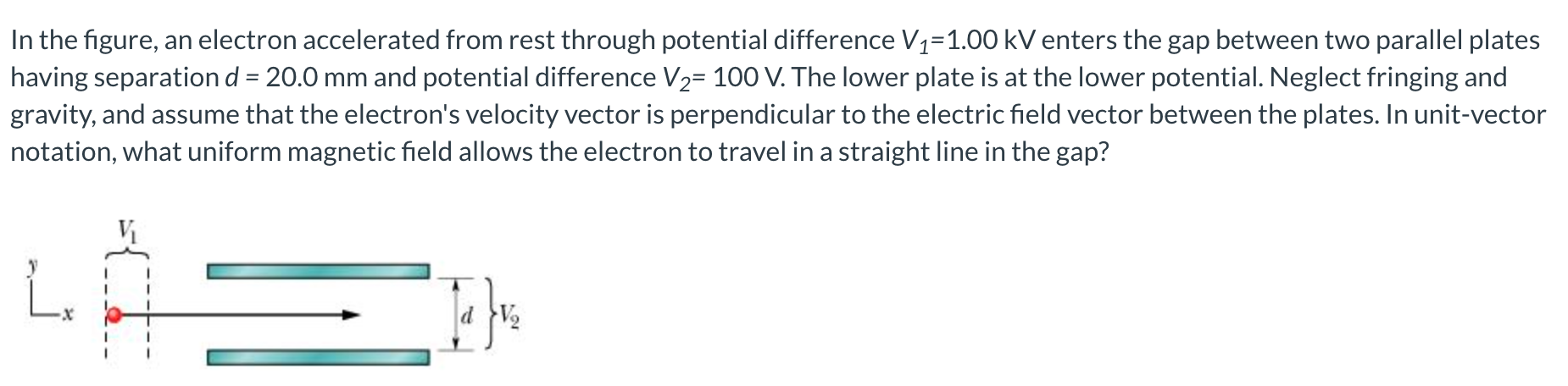 Solved In The Figure, An Electron Accelerated From Rest | Chegg.com