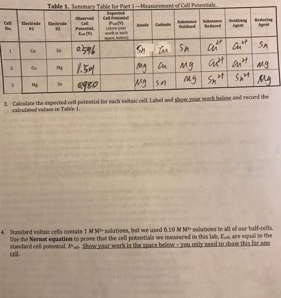 Solved 5. Assume that the halfcell potential for Cu/Cu is