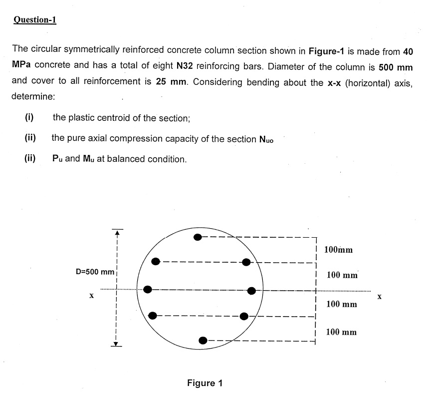 Question 1 The Circular Symmetrically Reinforced Chegg 