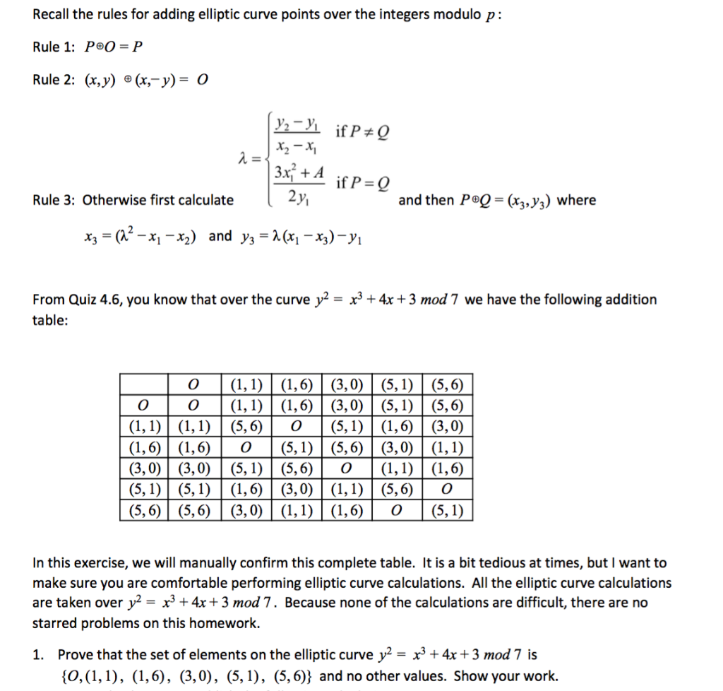 Solved Recall the rules for adding elliptic curve points | Chegg.com