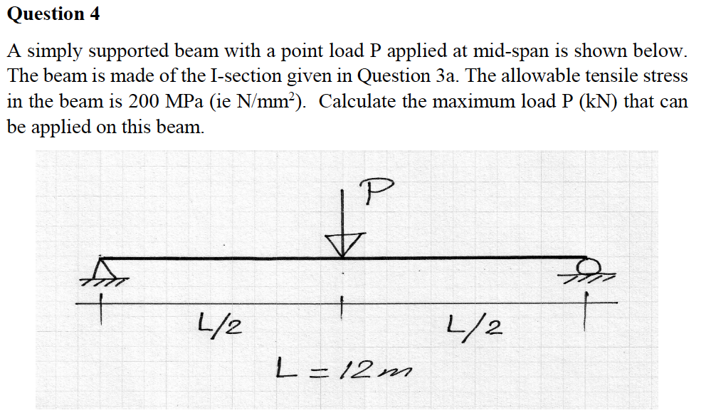 Question 4 A Simply Supported Beam With A Point Load | Chegg.com