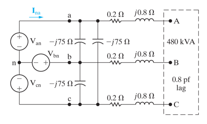 Solved The line-to-neutral voltage at the terminals of the | Chegg.com