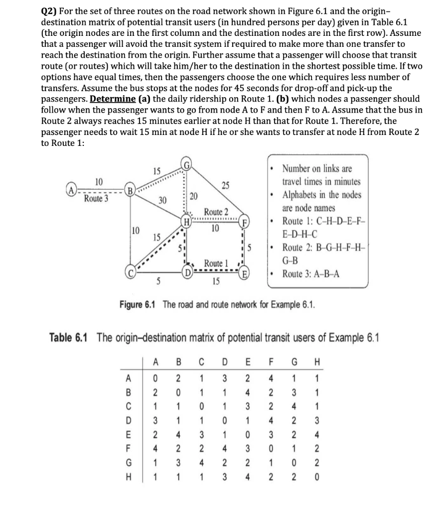 Q2) For the set of three routes on the road network | Chegg.com