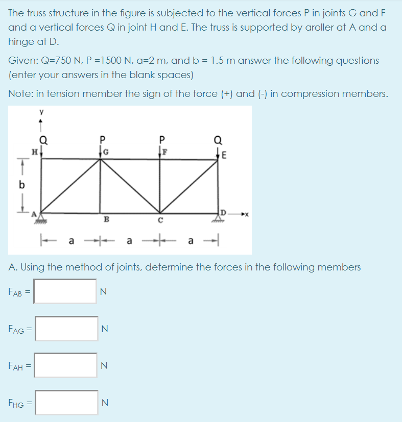 Solved The truss structure in the figure is subjected to the | Chegg.com