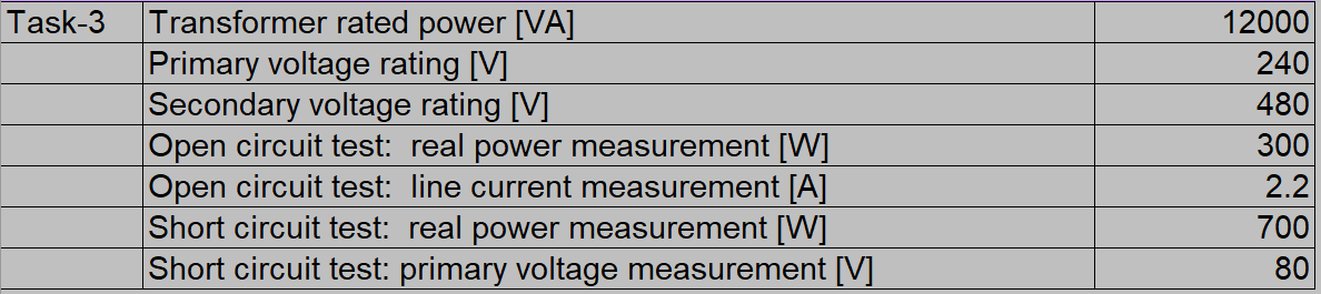 Solved The equivalent circuit of a single-phase transformer | Chegg.com