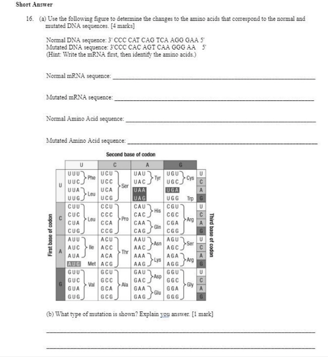 Solved Short Answer 16. (a) Use the following figure to | Chegg.com