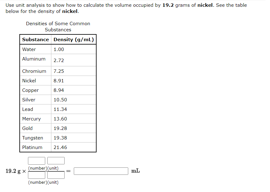 Solved Use unit analysis to show how to calculate the volume