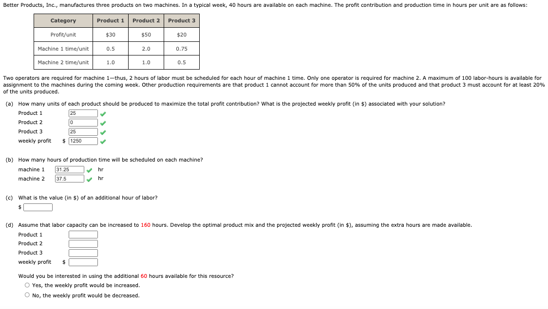 Solved Better Products, Inc., manufactures three products on | Chegg.com