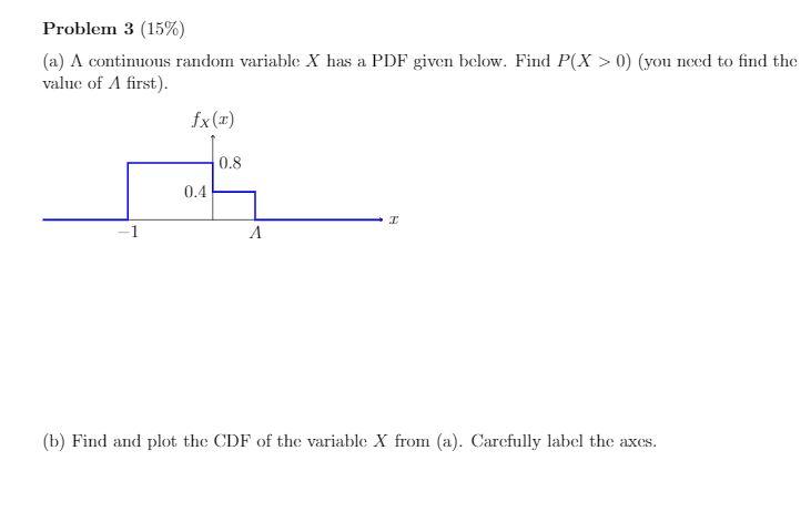 Solved Problem 3 (15%) (a) A continuous random variable X | Chegg.com