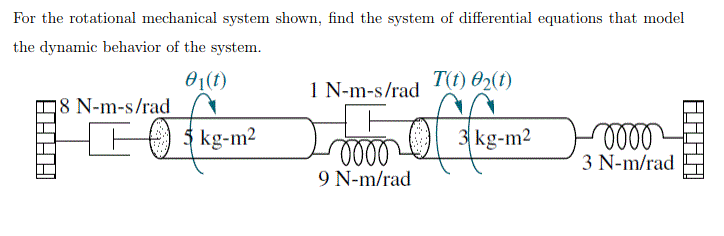 For the rotational mechanical system shown, find the | Chegg.com