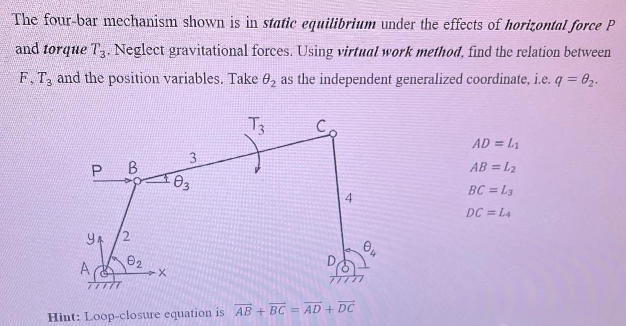 Solved The fourbar mechanism shown is in static equilibrium