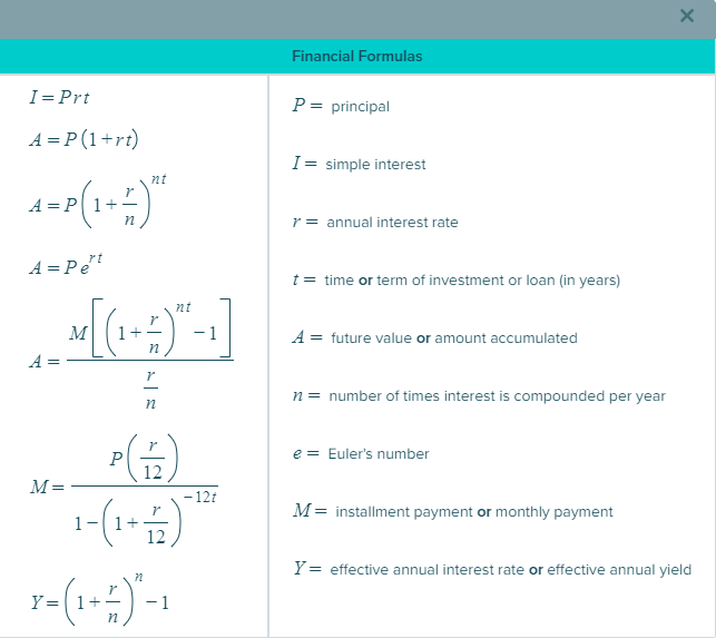 Financial Formulas
\[
\begin{array}{l}
I=P r t \\
P=\text { principal } \\
A=P(1+r t) \\
I=\text { simple interest } \\
A=P\l