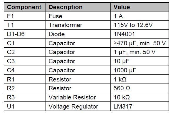 Solved can someone explain how this power supply functions | Chegg.com