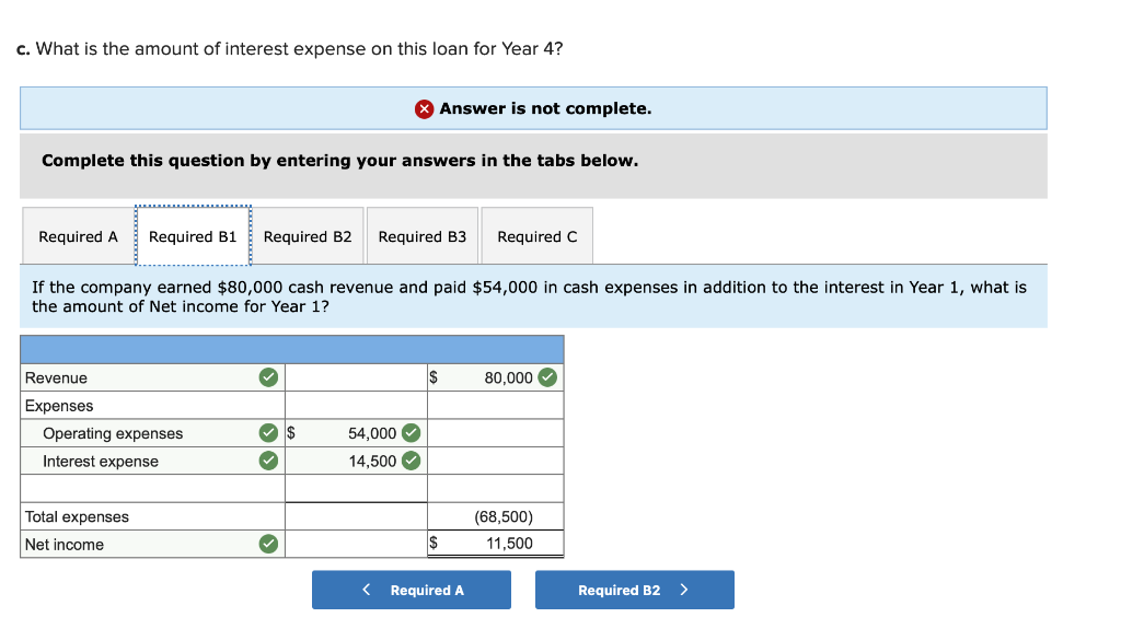 How Principal Interest Are Applied In Loan Payments Principal Interest Explained With Examples 2 5280