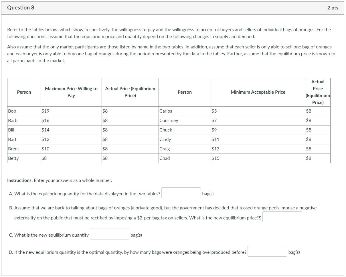 Refer to the tables below, which show, respectively,