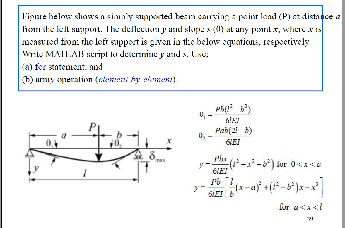 Deflection Of Simply Supported Beam With Uniform Load - vrogue.co