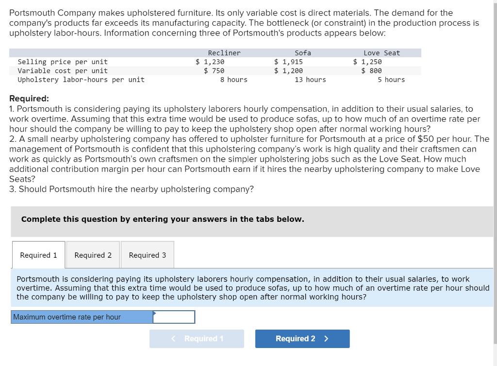 Solved Portsmouth Company makes upholstered furniture. Its