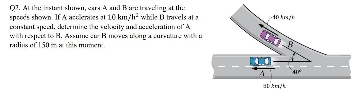 Solved Q2. At the instant shown, cars A and B are traveling | Chegg.com