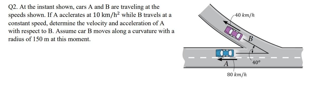 Solved Q2. At The Instant Shown, Cars A And B Are Traveling | Chegg.com